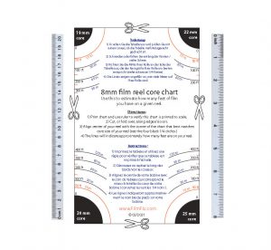 film length chart