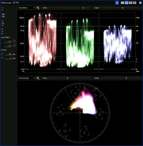 waveform and vectorscope